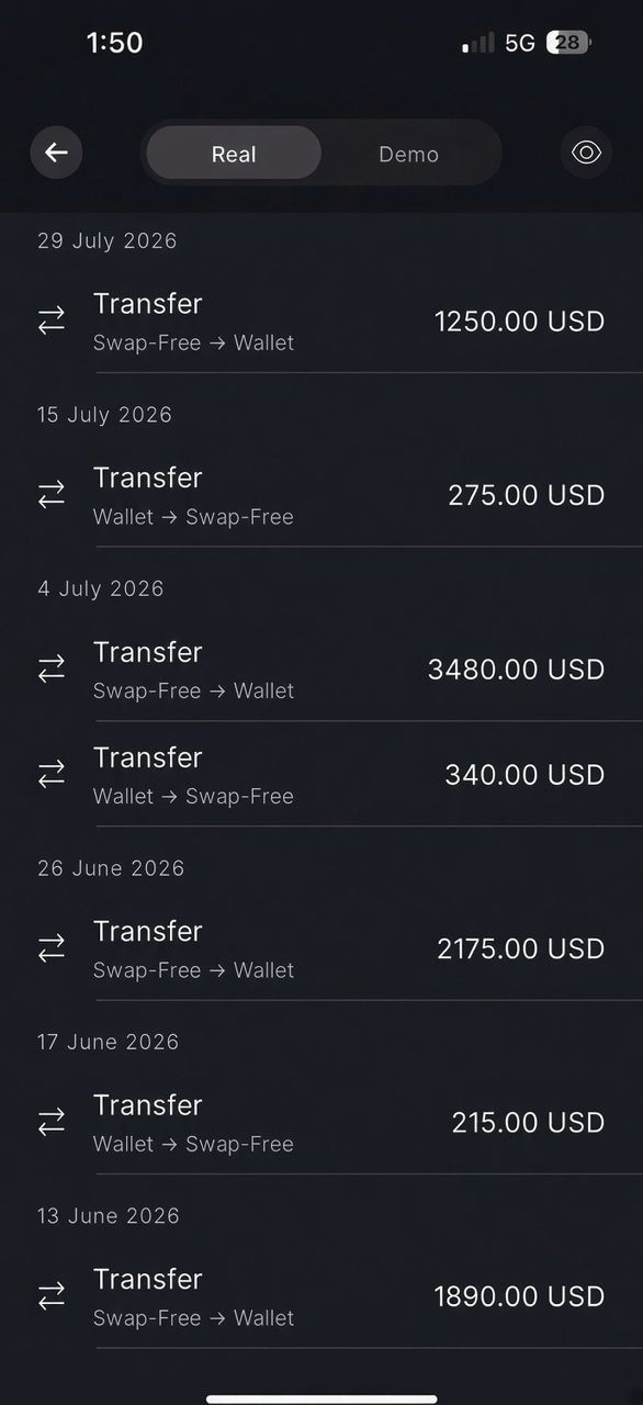 Account transfer history