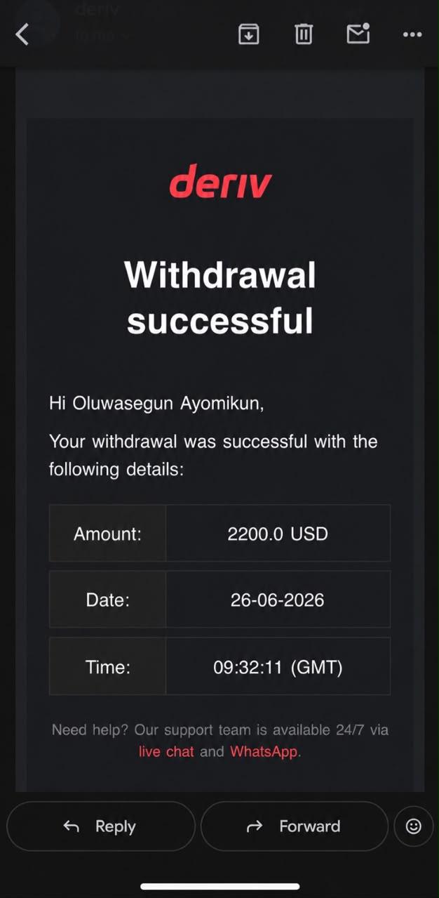 withdrawal successful — 2,200 USD